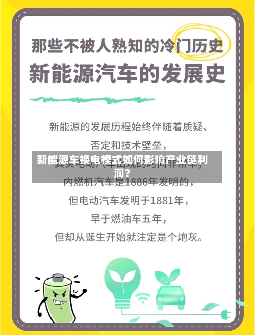 新能源车换电模式如何影响产业链利润?-第3张图片