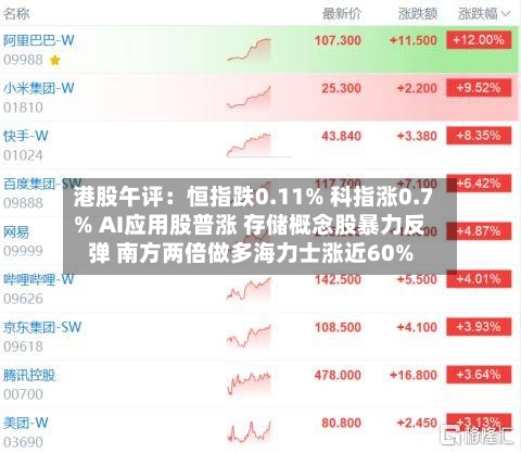 港股午评:恒指跌0.11% 科指涨0.7% AI应用股普涨 存储概念股暴力反弹 南方两倍做多海力士涨近60%-第3张图片