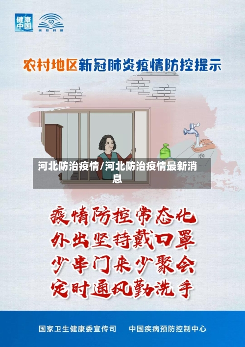 河北防治疫情/河北防治疫情最新消息-第2张图片