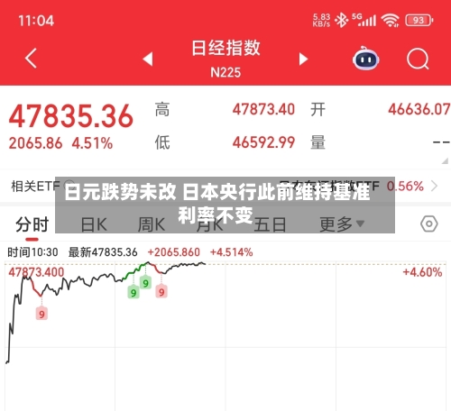 日元跌势未改 日本央行此前维持基准利率不变-第2张图片