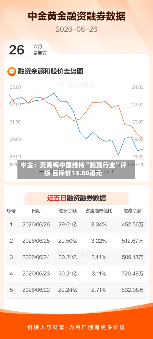 中金：美高梅中国维持“跑赢行业”评级 目标价13.80港元-第2张图片