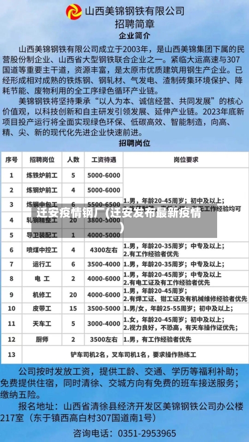 迁安疫情钢厂(迁安发布最新疫情)