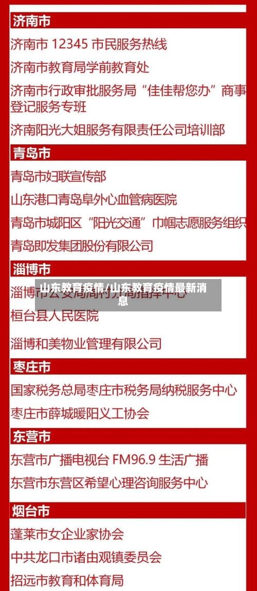 山东教育疫情/山东教育疫情最新消息-第2张图片