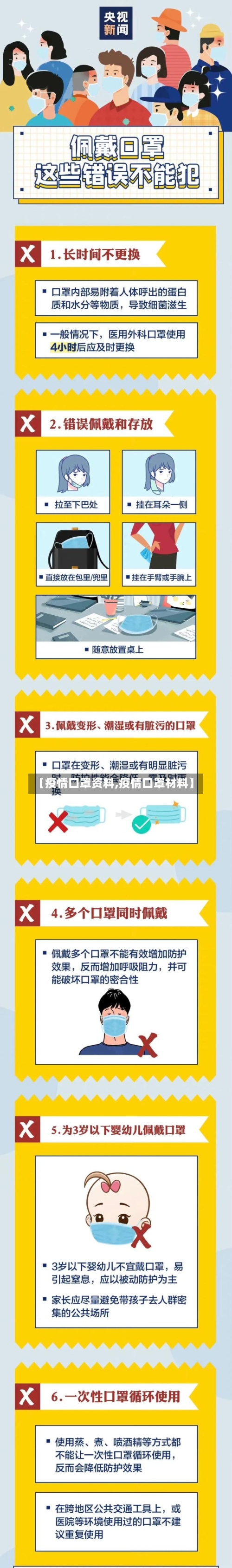 【疫情口罩资料,疫情口罩材料】