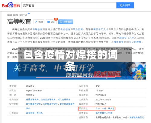 包含疫情对焊接的词条