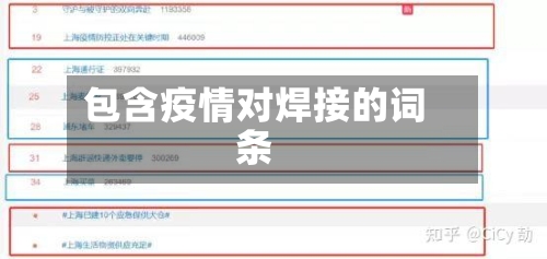 包含疫情对焊接的词条-第3张图片