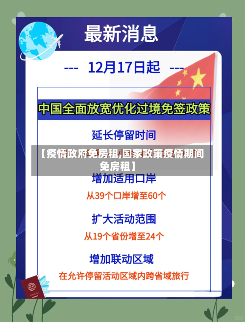【疫情政府免房租,国家政策疫情期间免房租】