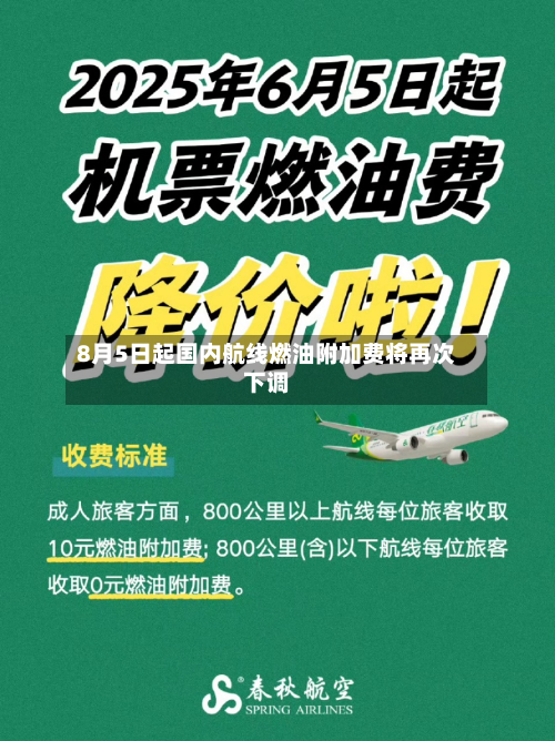 8月5日起国内航线燃油附加费将再次下调