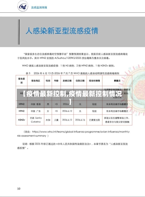 【疫情最新控制,疫情最新控制情况】