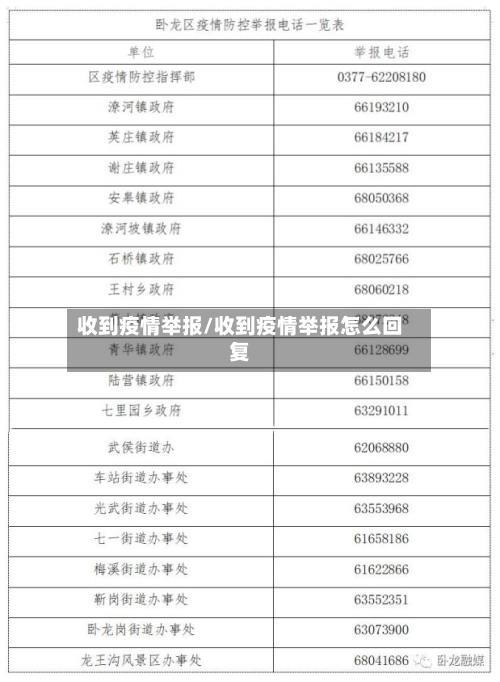收到疫情举报/收到疫情举报怎么回复