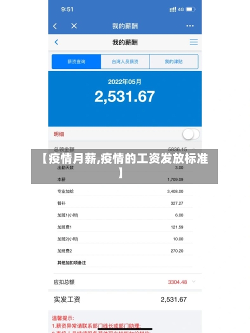 【疫情月薪,疫情的工资发放标准】-第2张图片