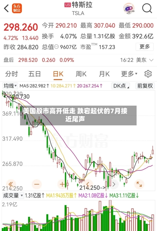 美国股市高开低走 跌宕起伏的7月接近尾声