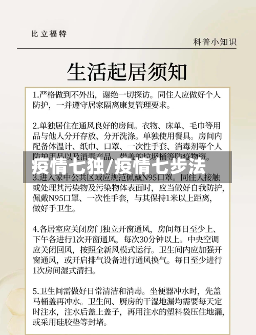 疫情七独/疫情七步法