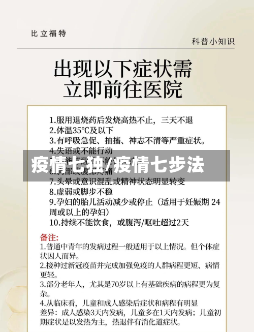 疫情七独/疫情七步法-第2张图片