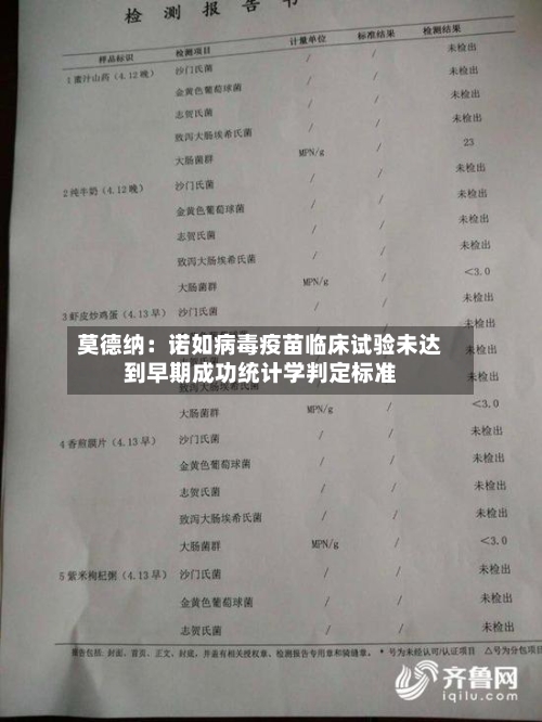 莫德纳：诺如病毒疫苗临床试验未达到早期成功统计学判定标准