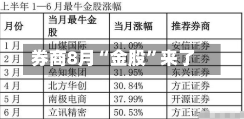 券商8月“金股”来了-第2张图片