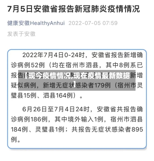 【现今疫情情况,现在疫情最新数据】