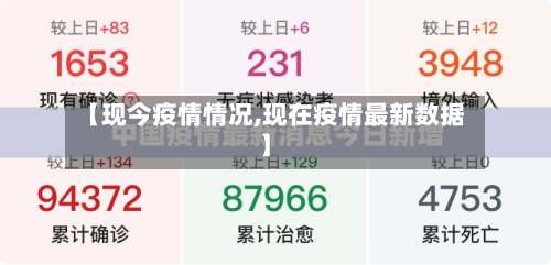 【现今疫情情况,现在疫情最新数据】-第3张图片