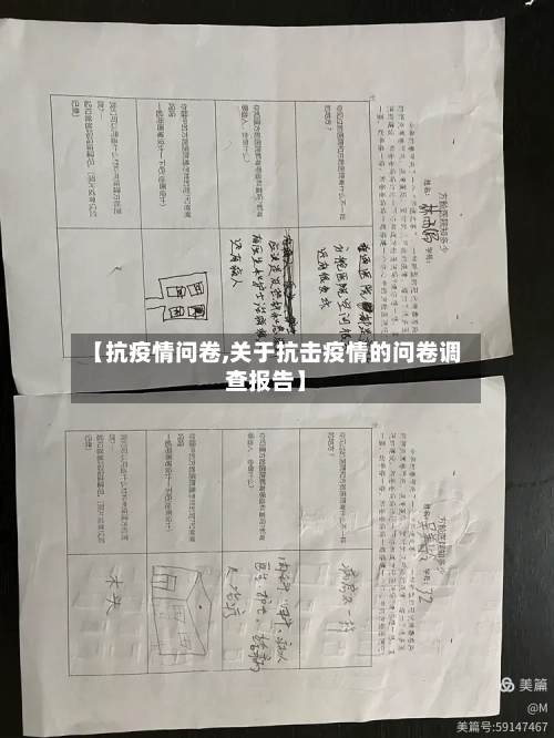 【抗疫情问卷,关于抗击疫情的问卷调查报告】