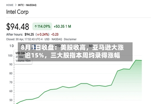 8月1日收盘：美股收高，亚马逊大涨逾15%，三大股指本周均录得涨幅