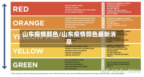 山东疫情颜色/山东疫情颜色最新消息
