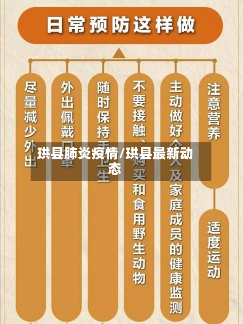 珙县肺炎疫情/珙县最新动态-第2张图片