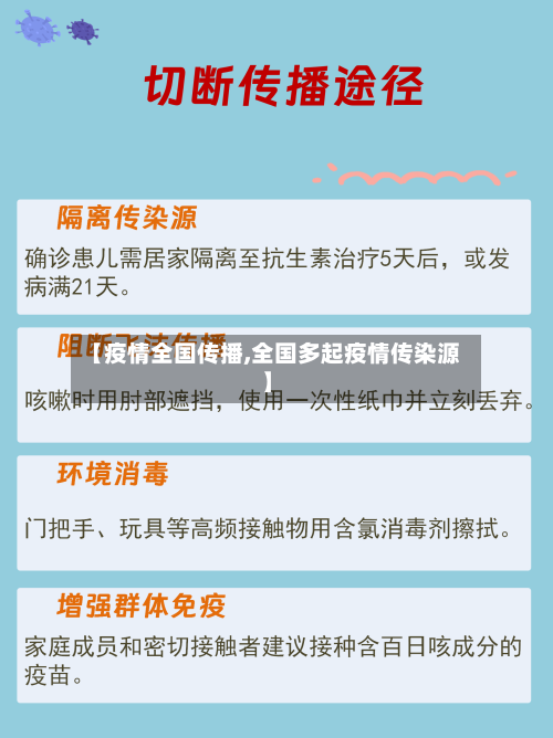 【疫情全国传播,全国多起疫情传染源】