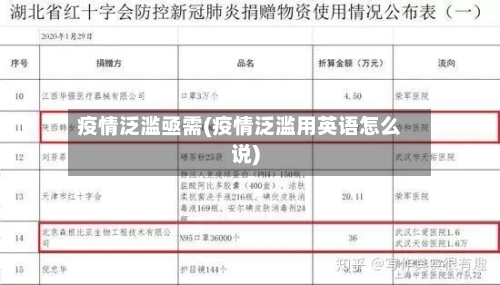 疫情泛滥亟需(疫情泛滥用英语怎么说)