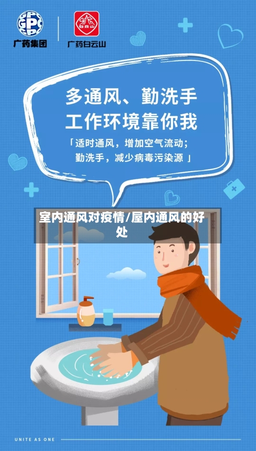 室内通风对疫情/屋内通风的好处