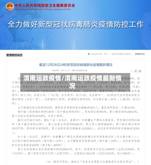 渭南运政疫情/渭南运政疫情最新情况-第3张图片