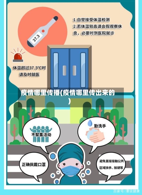 疫情哪里传播(疫情哪里传出来的)