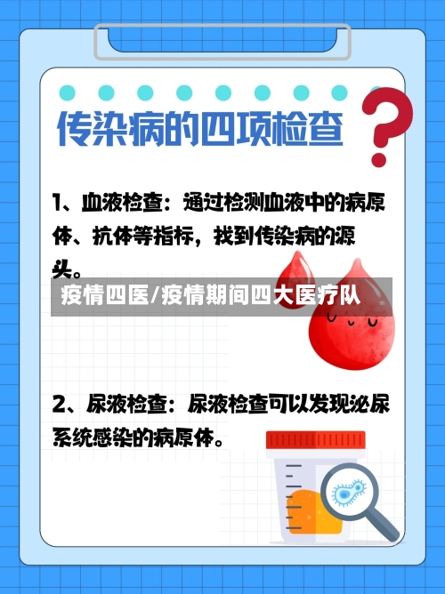 疫情四医/疫情期间四大医疗队-第2张图片