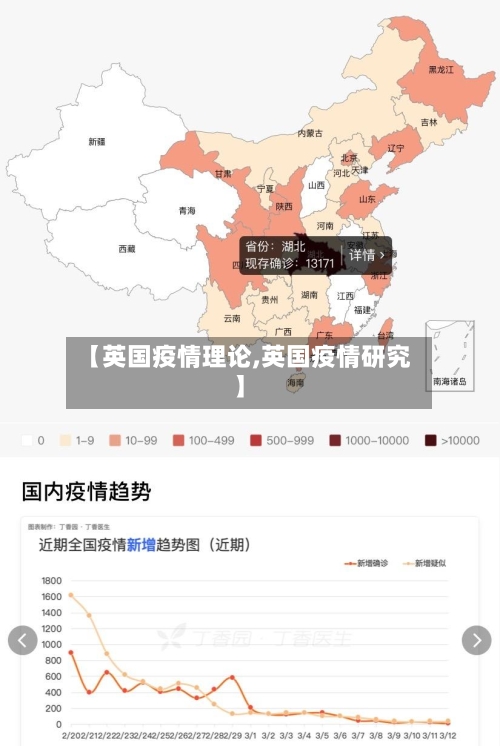 【英国疫情理论,英国疫情研究】-第2张图片