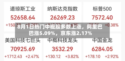 8月1日热门中概股多数上涨，阿里巴巴涨5.09%，京东涨2.17%