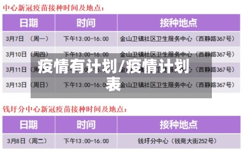 疫情有计划/疫情计划表