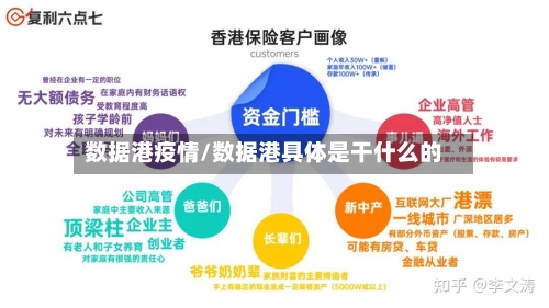 数据港疫情/数据港具体是干什么的-第2张图片