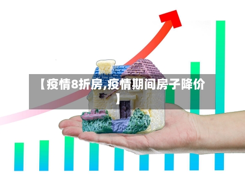 【疫情8折房,疫情期间房子降价】