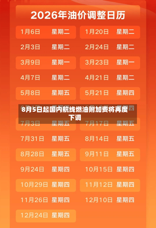 8月5日起国内航线燃油附加费将再度下调