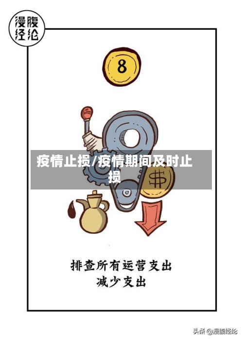 疫情止损/疫情期间及时止损