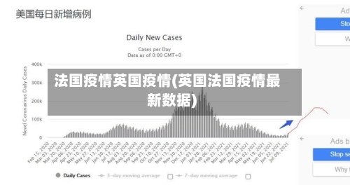 法国疫情英国疫情(英国法国疫情最新数据)-第3张图片