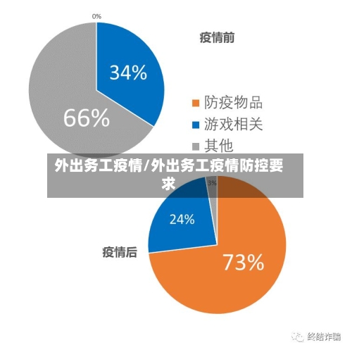 外出务工疫情/外出务工疫情防控要求-第3张图片