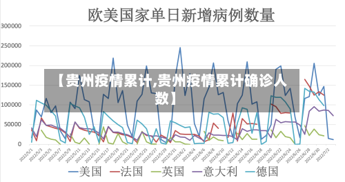 【贵州疫情累计,贵州疫情累计确诊人数】