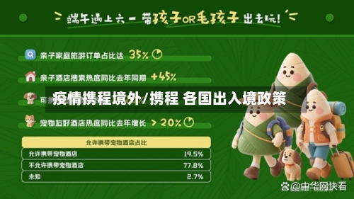 疫情携程境外/携程 各国出入境政策-第2张图片