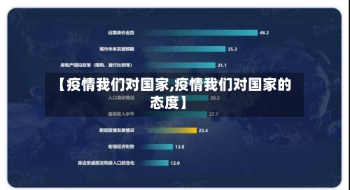 【疫情我们对国家,疫情我们对国家的态度】-第2张图片