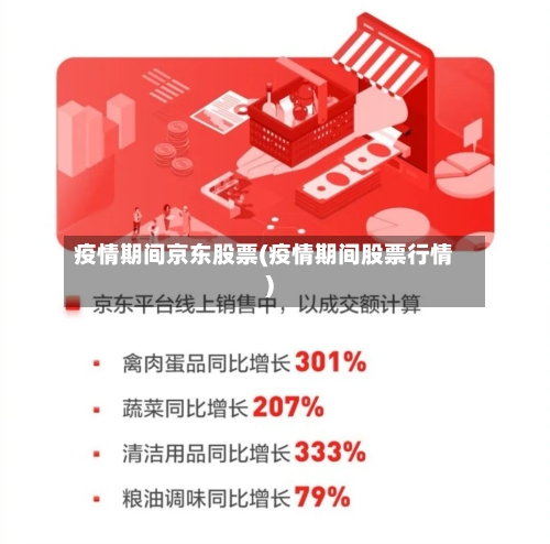 疫情期间京东股票(疫情期间股票行情)-第2张图片