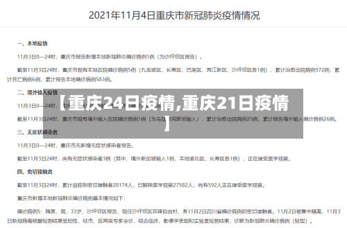 【重庆24日疫情,重庆21日疫情】-第3张图片