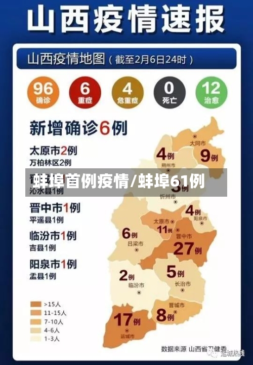 蚌埠首例疫情/蚌埠61例-第3张图片