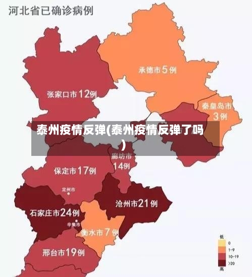 泰州疫情反弹(泰州疫情反弹了吗)