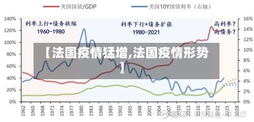 【法国疫情猛增,法国疫情形势】