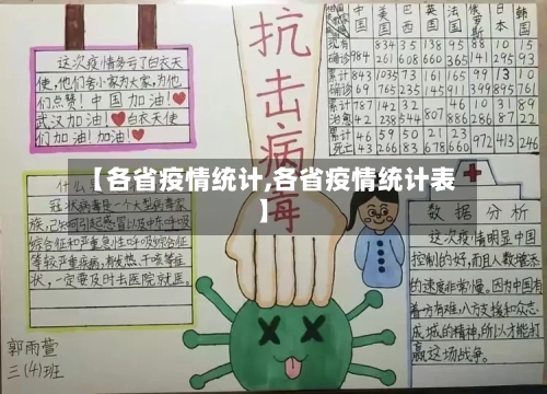 【各省疫情统计,各省疫情统计表】
